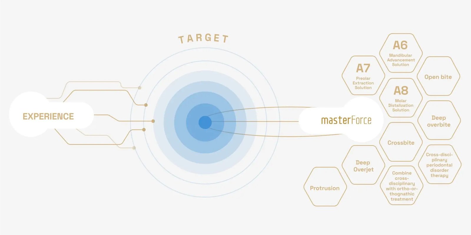 master_force.image_alt